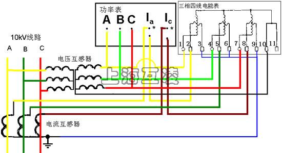 電流互感器接線(xiàn)圖