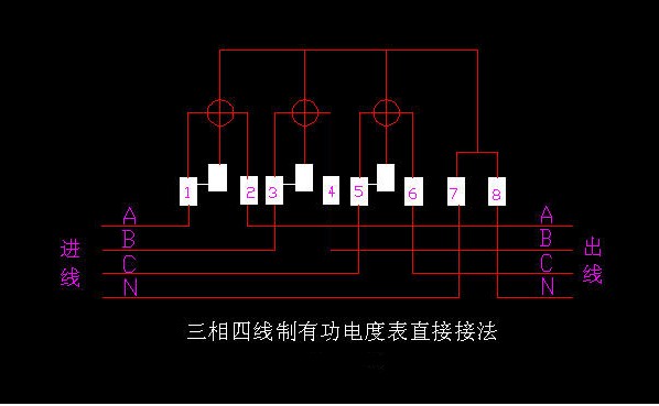 三相絲線(xiàn)電度表與電流互感器接線(xiàn)圖