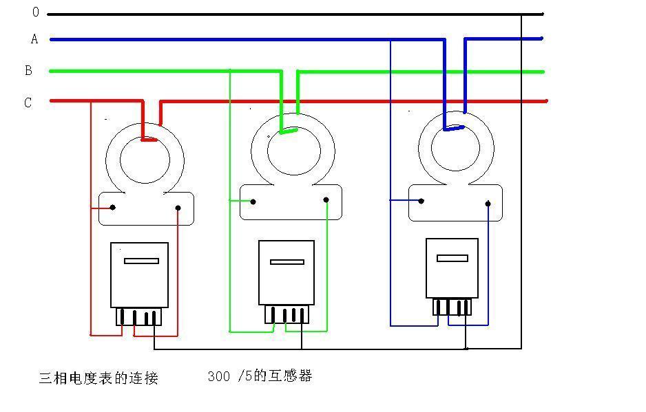 三項(xiàng)電度表電流互感器接線(xiàn)圖