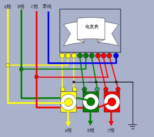 電流互感器接線(xiàn)圖相