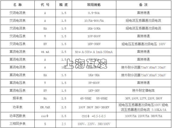 42L6-A詳細參數