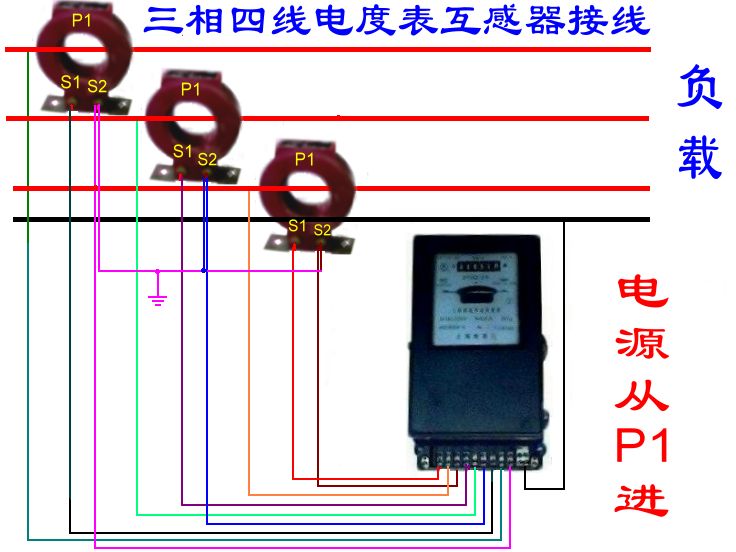 三相四線(xiàn)電度表電流互感器接線(xiàn)圖
