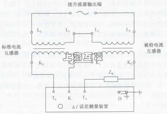 電流傳感器的角差、比差及復合誤差的微差法檢定線路圖