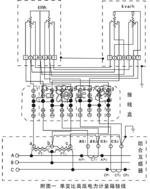 jls-10計量箱接線圖1